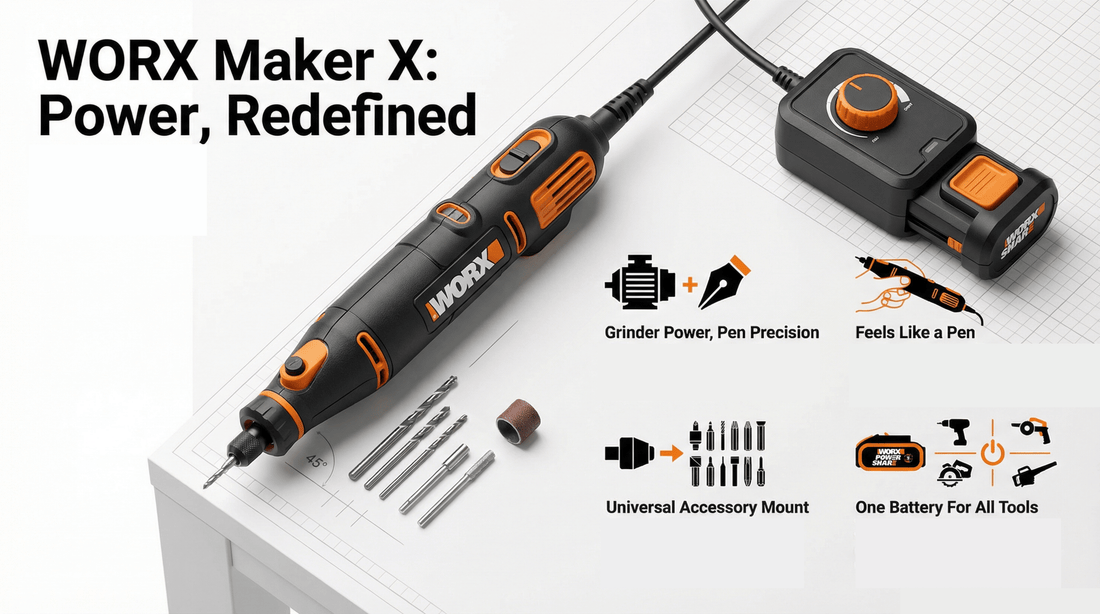 4 Surprising Details The Spec Sheet Will Not Tell You About The WORX Maker X. - Reliable Bolt Industrial Supplies