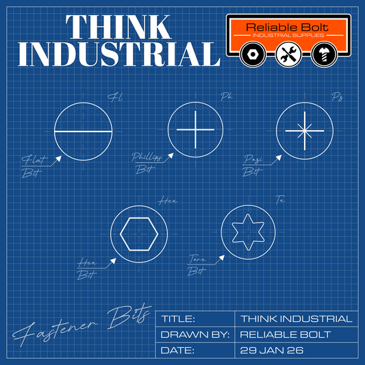 Every Day Fastener Bit Guide