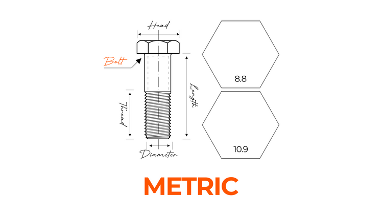Metric Hex Bolts