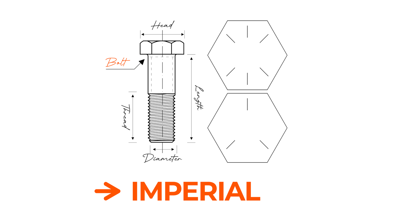 Imperial Hex Bolts