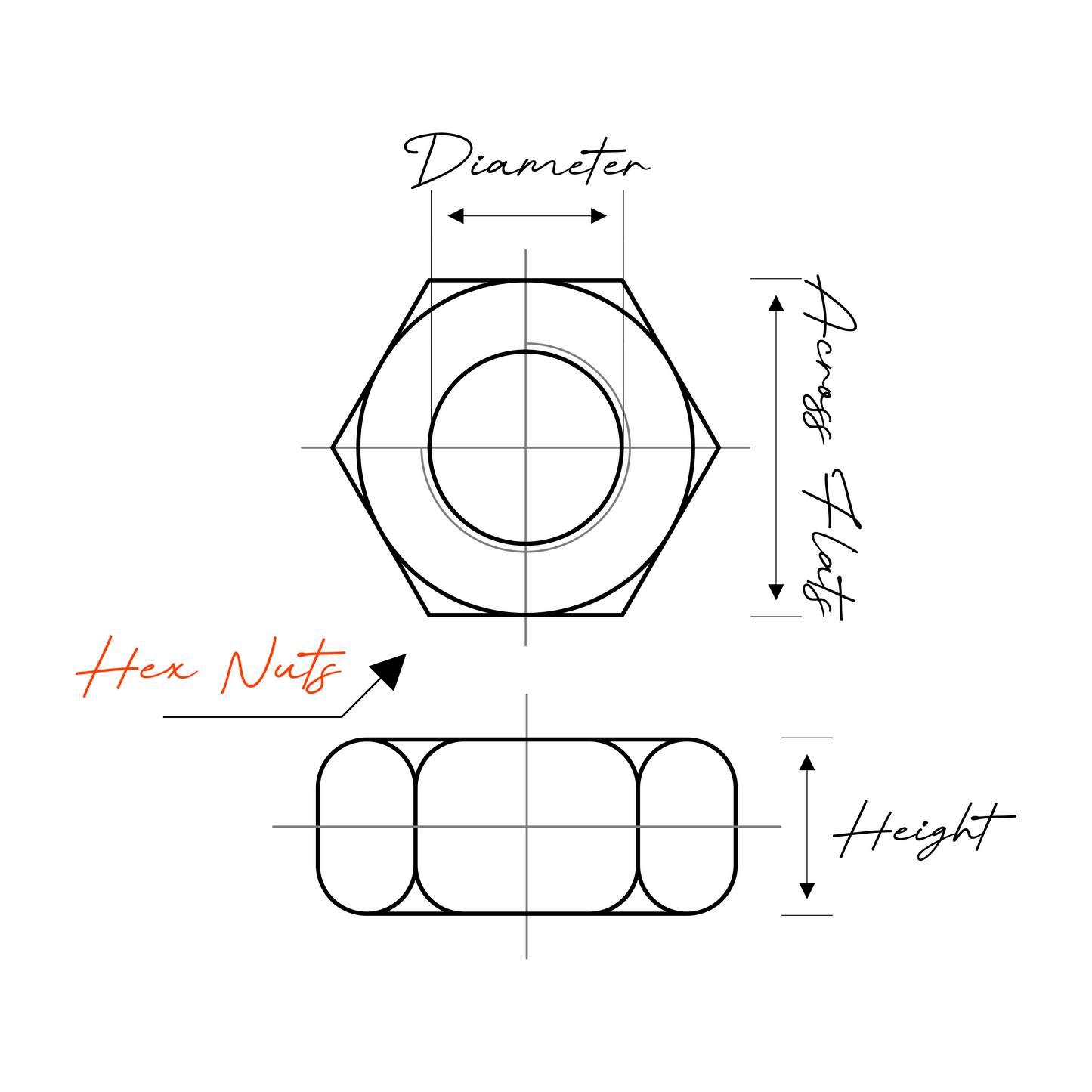 Technical drawing of a hex nut with measurements labeled