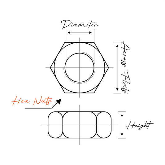 Technical drawing of a hex nut with measurements labeled